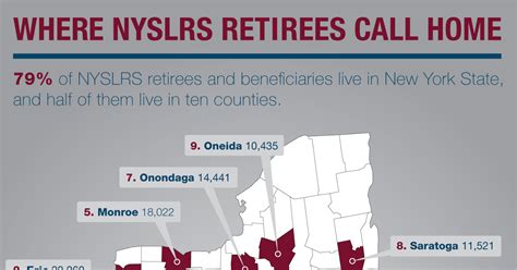 Kentucky has over half a million (514,000) current and future pensioners who are unlikely to support his reelection. . Septa pension and retirement phone number